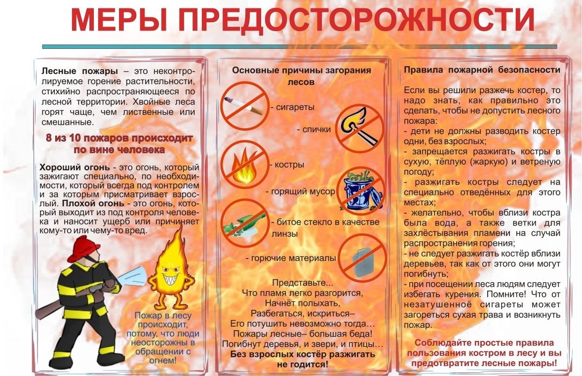 Листовки по пожарной безопасности для родителей дошкольников